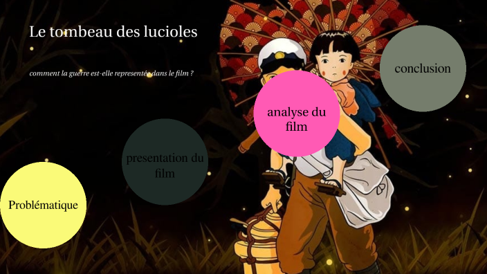 le tombeau des lucioles by Anna Steinhauser on Prezi