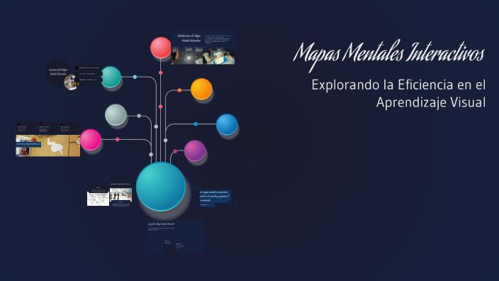 Mapas Mentales Interactivos by Pain Ninja on Prezi