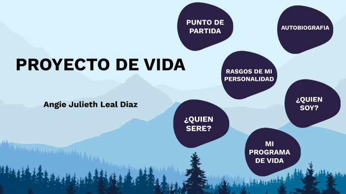 PROYECTO DE VIDA by ANGIE JULIETH LEAL DIAZ on Prezi