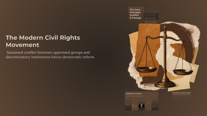 The Modern Civil Rights Movement by Khai Pham on Prezi