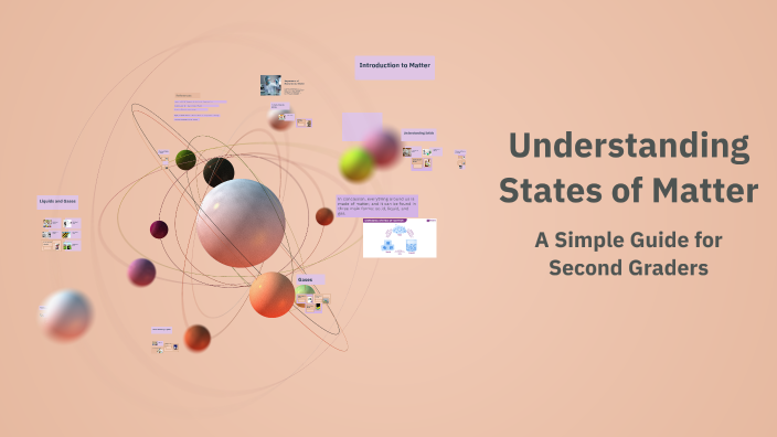 Understanding States of Matter by Jahaira Gomez on Prezi