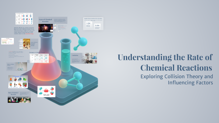Understanding the Rate of Chemical Reactions by Jessa Igbus on Prezi