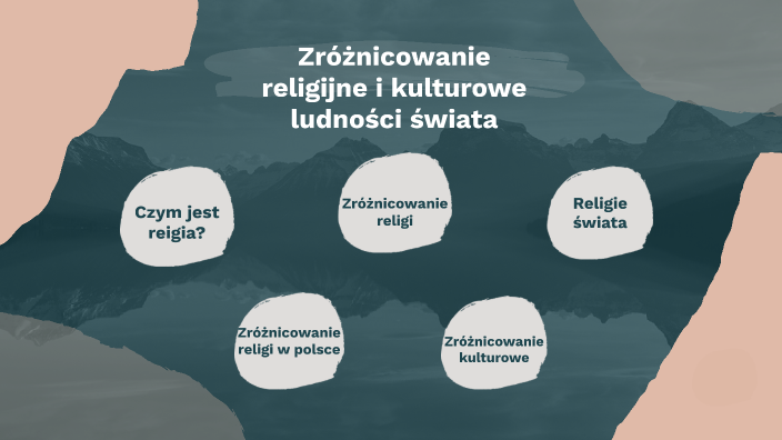 Zróżnicowanie religijne i kulturowe ludności świata by Nadia Pierz on Prezi