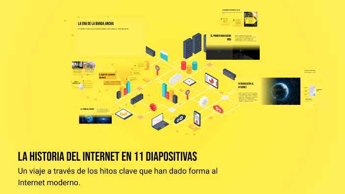 La Historia del Internet en 11 Diapositivas by Maria Arauz on Prezi