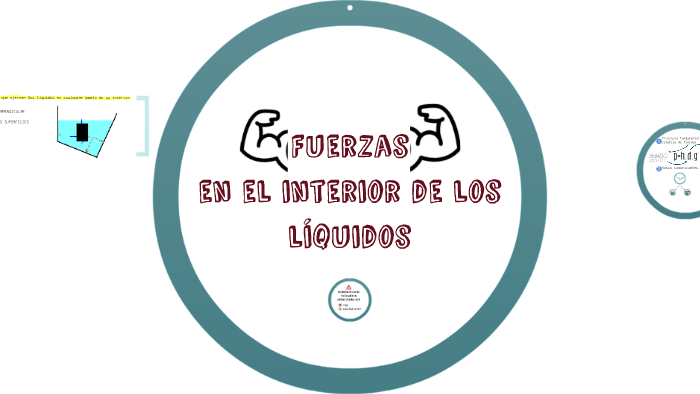 Principio fundamental de la estatica de fluidos by Sara Pavesio on Prezi