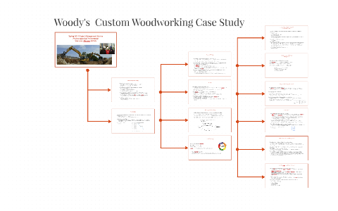 Woody S Application Chart