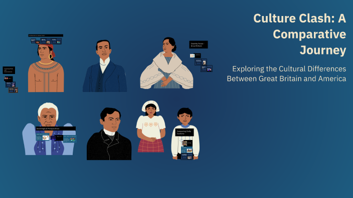 Culture Clash: A Comparative Journey by Palmer Friedman ( Student ) on ...