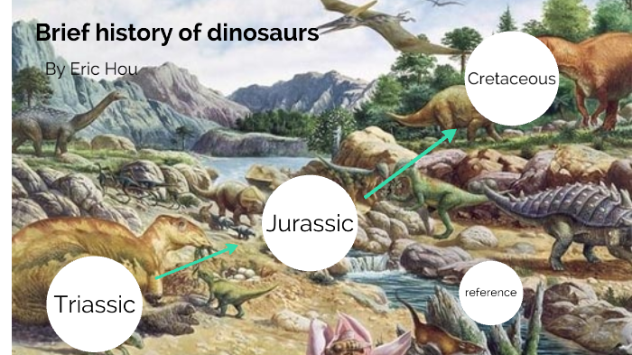 Brief History Of Dinosaurs By Eric Hou On Prezi