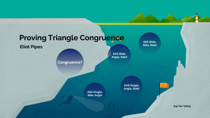 Proving Triangle Congruence by Eliot Pipes on Prezi