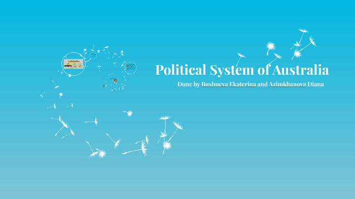 Political System Of Australia By Диана Киригая On Prezi