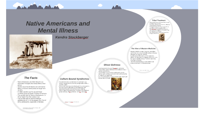 native-americans-and-mental-illness-by-kendra-stockberger-on-prezi
