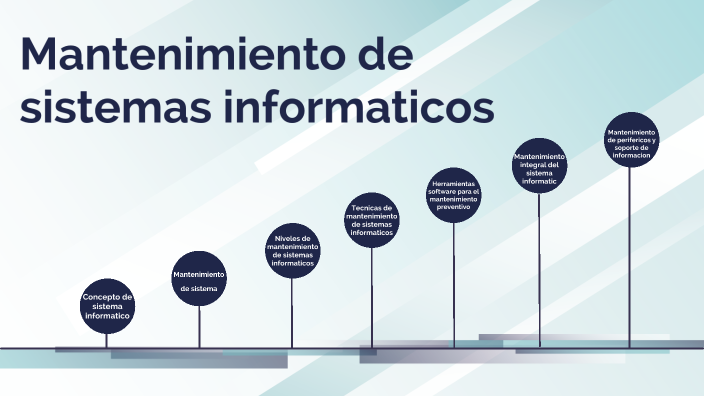 Mantenimiento de sistemas informaticos by Jose Campaña Paniagua on Prezi