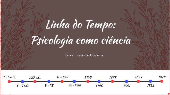 Linha Do Tempo Da Psicologia By Érika Lima De Oliveira On Prezi 3265