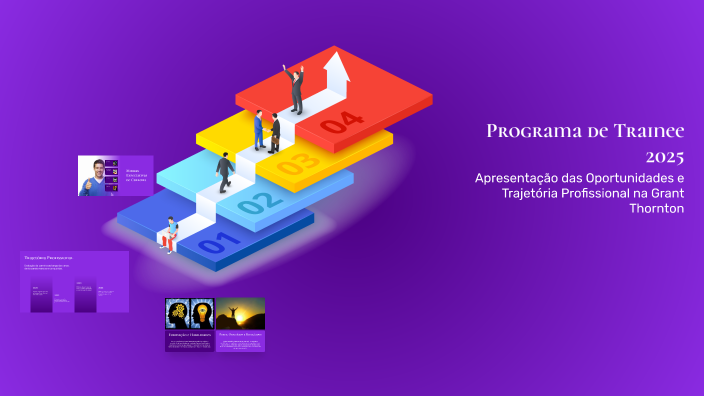 Programa de Trainee 2025 by Vinicius Silva on Prezi