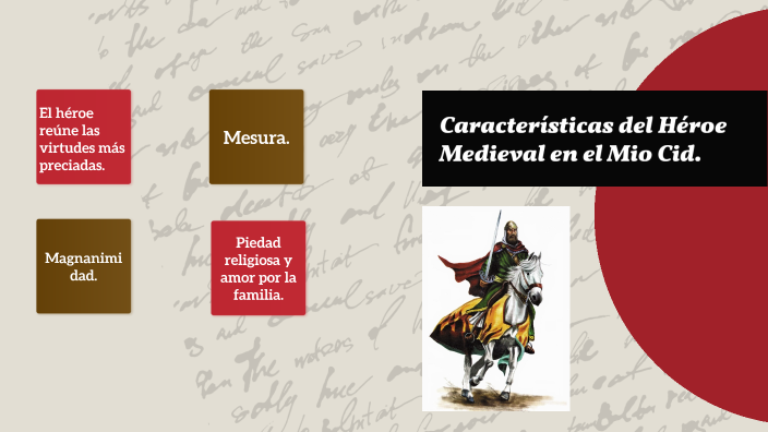 Características-héroe medieval by ANA on Prezi