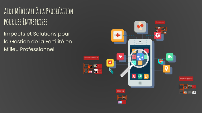 Aide Médicale à la Procréation pour les Entreprises by Christelle ...