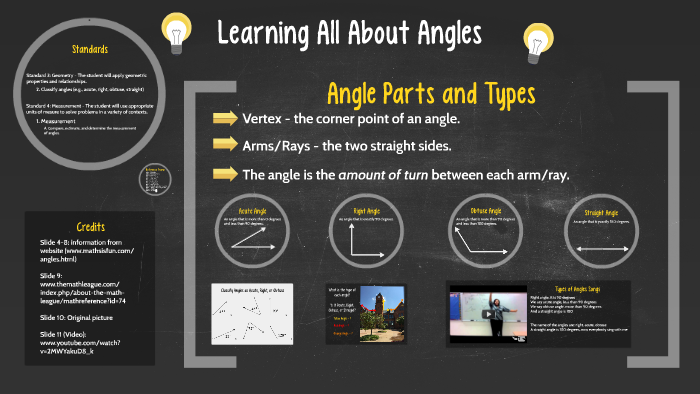 Math - Angle Parts and Types by Samantha Marvin on Prezi