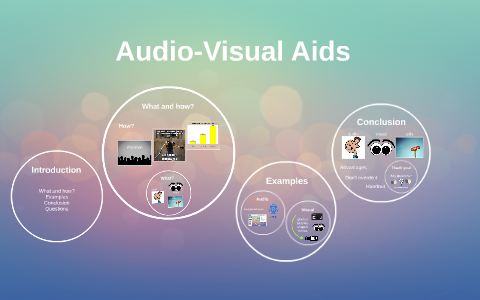 what is audio visual aids in presentation