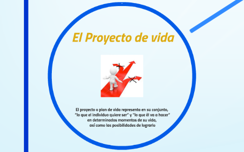 El Proyecto de vida by Martha Hidalgo on Prezi