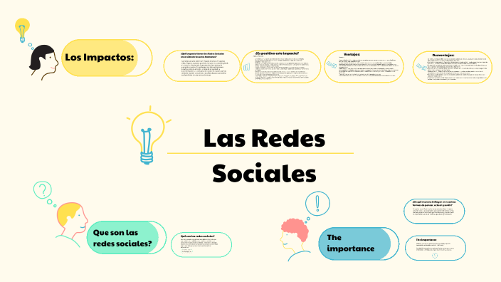 Las Redes Sociales by MARIANA ENRIQUEZ GODINA on Prezi