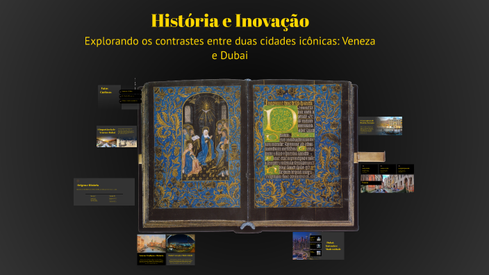 História e Inovação by Jorge Gabriel martuscelli on Prezi