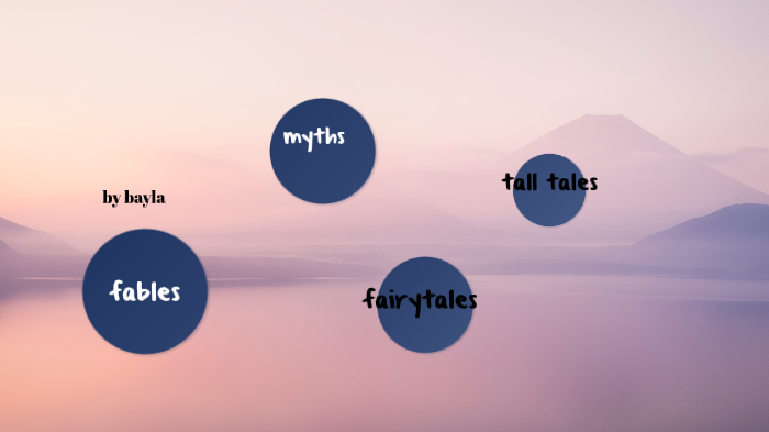 types-of-short-stories-by-bayla-burton-on-prezi