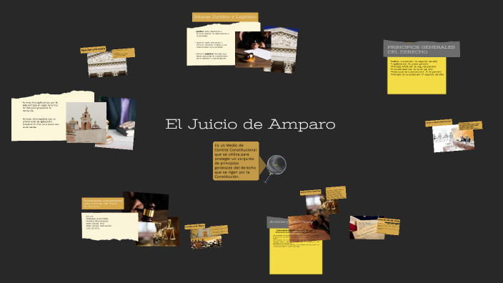 El Juicio de Amparo en México by VIRGINIA LUNA on Prezi