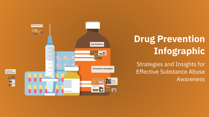 Drug Prevention Infographic by Carmlyn Balisage on Prezi