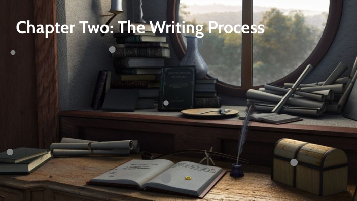 Chapter 2- The Writing Process by Brittany DeWoody on Prezi