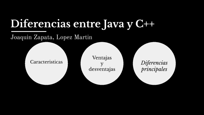 Diferencias entre C++ y Java by martin Lopez on Prezi