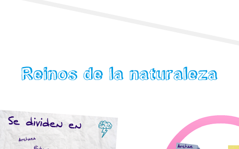 Reinos de la naturaleza by Jenifer Rivera on Prezi