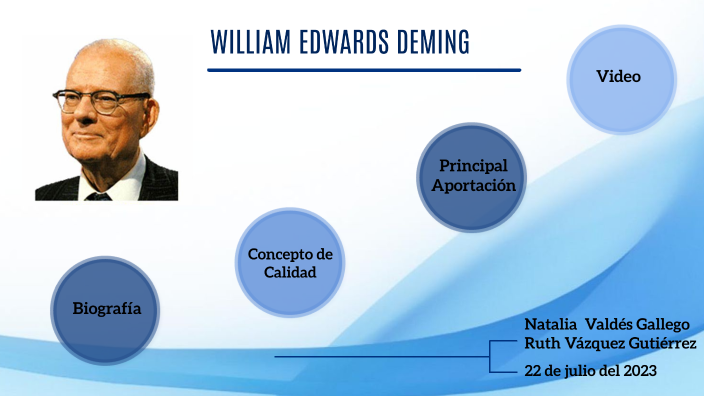 WILLIAM EDWARDS DEMING By Ruth Vazquez On Prezi