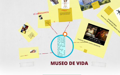MUSEO DE VIDA by patricia papacios on Prezi