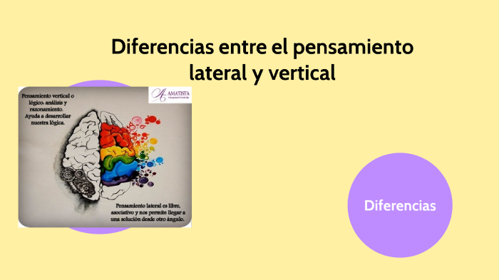 Diferencias entre el pensamiento lateral y el pensamiento vertical by