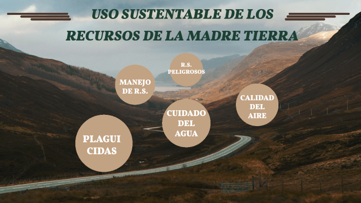 Uso Sustentable De Los Recursos De La Madre Tierra By Jose Augusto Montes Lopez On Prezi