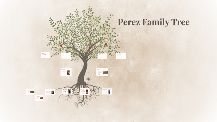 Perez Family Tree by Lesly Perez on Prezi