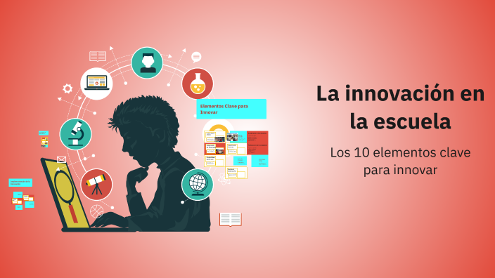 La innovación en la escuela by Luisana Valeria Hernández Chavira on Prezi