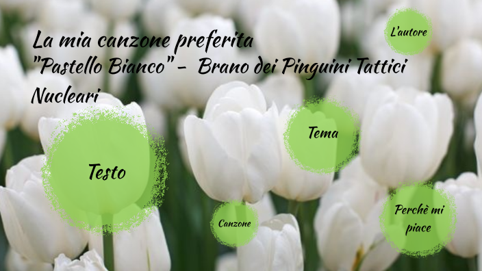 La mia canzone preferita by Martina Perotto on Prezi