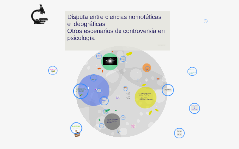 Disputa entre nomot tico e ideogr fico by Vanessa de laMora on Prezi