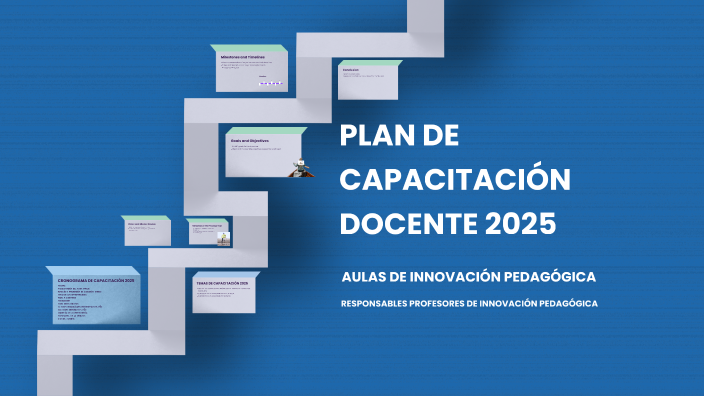 PLAN DE CAPACITACIÓN DOCENTE 2025 by BLADIMIRO SOTO RAMOS on Prezi