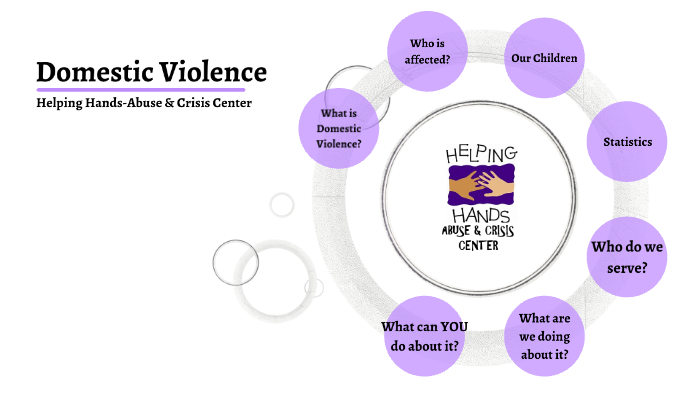 Domestic Violence: A Community Approach by Jaimie Boltz on Prezi