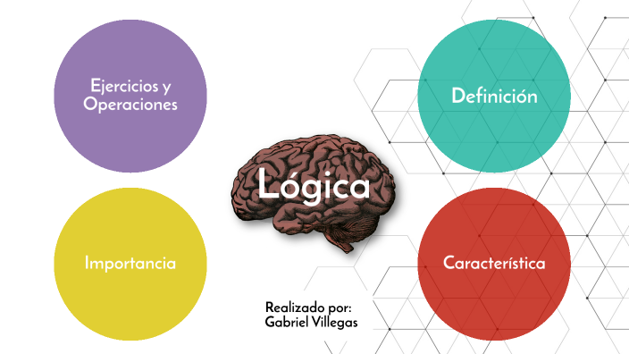 Lógica - Mapa Mental by Gabriel Alejandro Villegas Lárez
