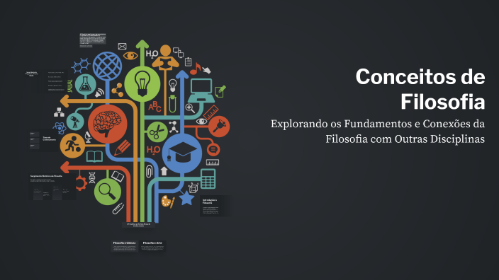 Conceitos de Filosofia by Antonio Marcos Cassimiro on Prezi