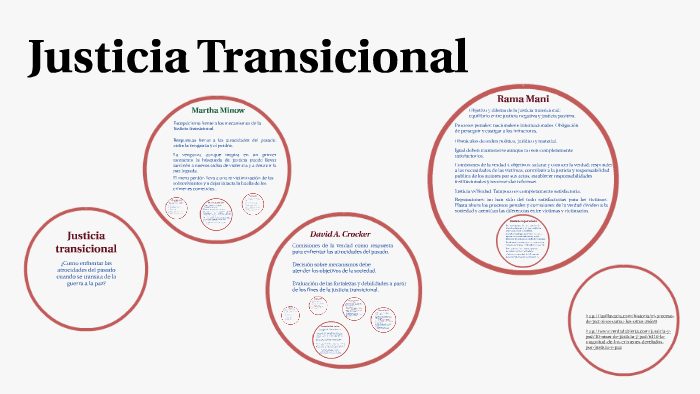 Justicia Transicional By Carlos Calderon On Prezi