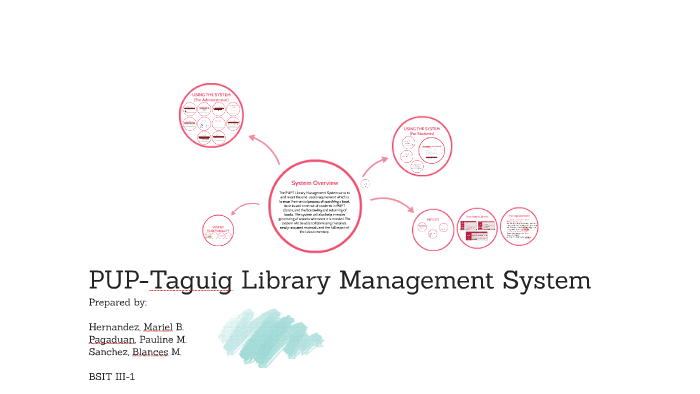 PUP-Taguig Library Management System by Blances Sanchez on Prezi