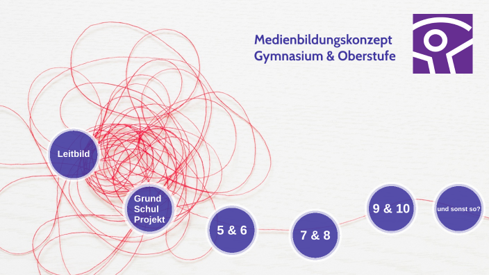 CSDD - Medienpädagogisches Konzept By Peg Koedel On Prezi