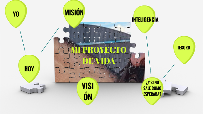 MI PROYECTO DE VIDA by Luz Carrera on Prezi