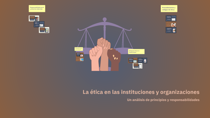 La ética en las instituciones y organizaciones by Athziri Vergara on Prezi