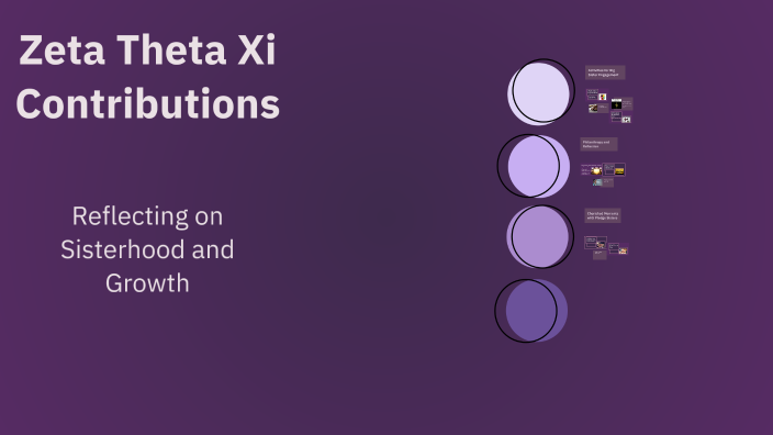 Zeta Theta Xi Contributions by bitania isaac on Prezi