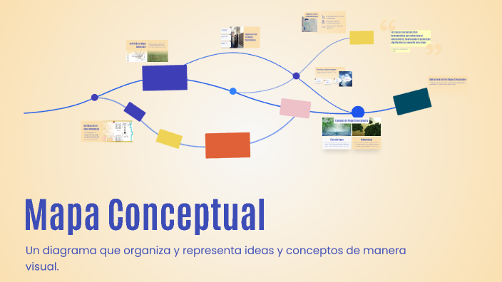 Mapa Conceptual by dulce maria diaz on Prezi
